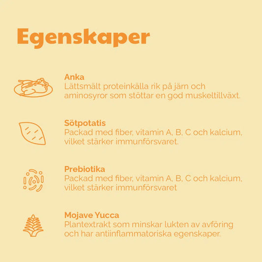 Buddy - Tasty Duck Bites, Mini