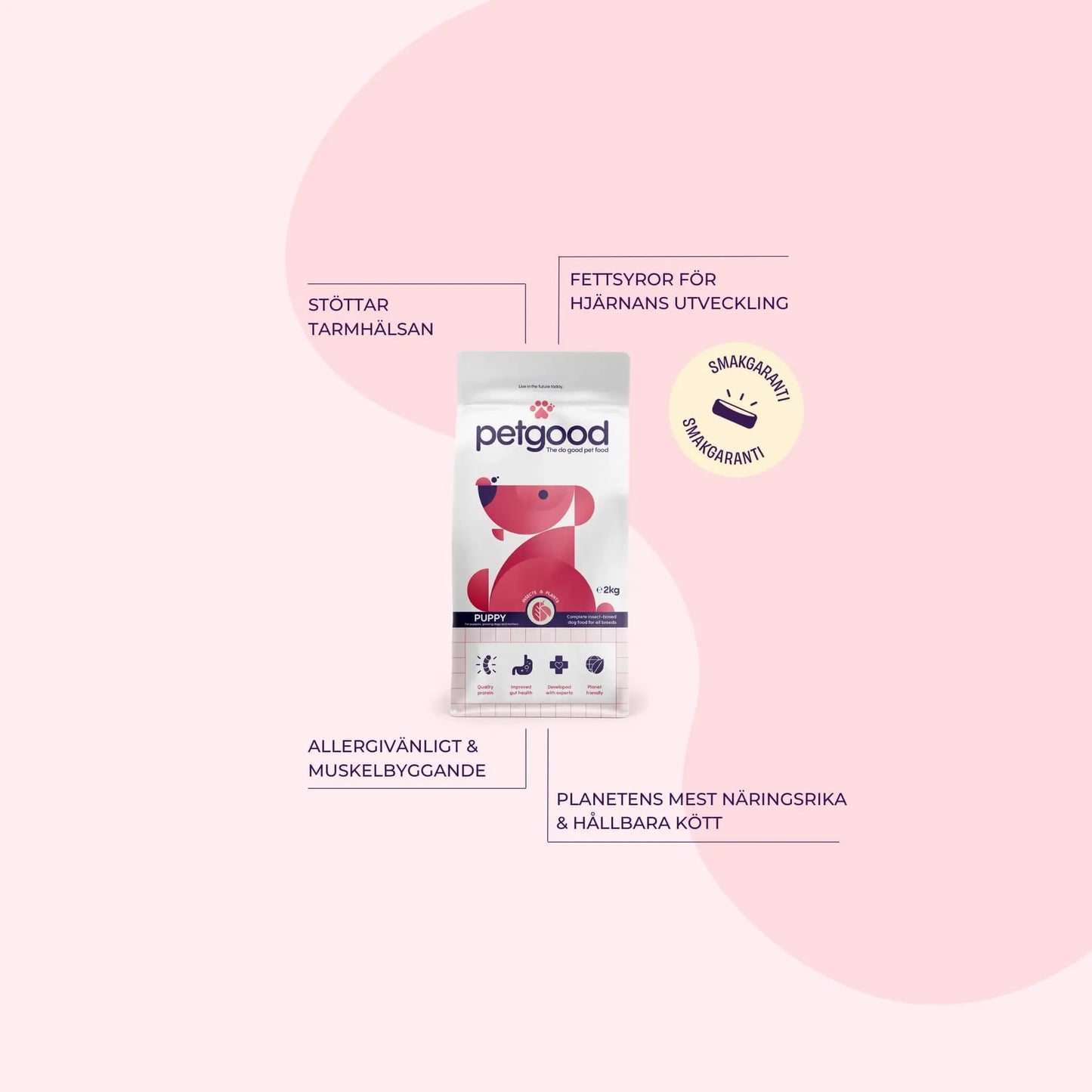 Petgood PUPPY insektsbaserat helfoder