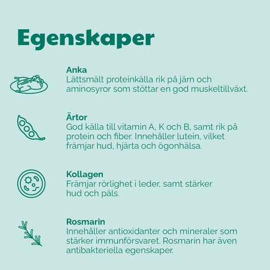 Buddy - Duckalicious 200g