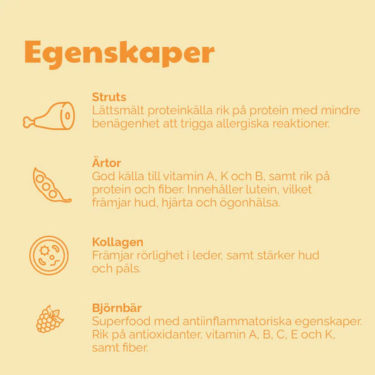 Buddy - Grass-Fed Ostrich 200g