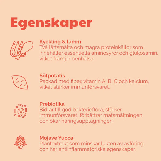 Buddy - Chicken & Lamb Feast, Adult